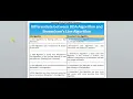 Lecture 9 A Differentiate between DDA Line Drawing Algorithm and Bresenham s Line Algorithm