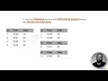 PDE-3 Quick GCP Data Engineer - BigQuery streaming de-duplication partition analytic functions
