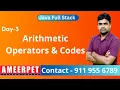 Arithmetic Operators and Programs in Java By Srinivas Ameerpet Technologies
