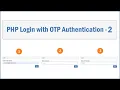 PHP Login with OTP Authentication - 2