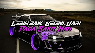 Download DJ LEBIH BAIK BEGINI DARI PADA SAKIT HATI MP3