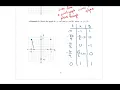 Section 8 6 Class Notes Parametric Equations Standard 23