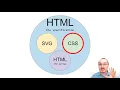 Intro to HTML CSS SVG