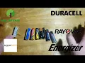Dollar Tree vs Brand Name Batteries