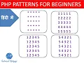 PHP Pattern Programs HINDI me from Basics to Advanced Level