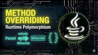 Method Overriding in Java Explained Runtime Polymorphism Kannada Tutorial