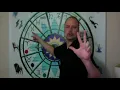 Suicide of Anthony Bourdain and Kate Spade - Astrology Explained
