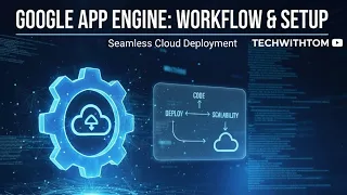 Working and Installation of Google App Engine Cloud Computing Lab 23UPCSC2L06