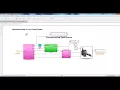 Matlab Simulink Electrical Projects Matlab Simulink Electrical Thesis