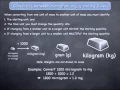 Converting between micrograms mg g and kg Rules