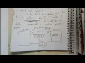 13 synchronization in java