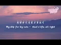 攬佬SKAI ISYOURGOD/AR劉夫陽 - 大展鴻圖 (Blueprint Supreme)【動態歌詞/English Subs/Pinyin】