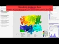 Connectivity methods based on geodesic distance Geometry characterization methods MIST