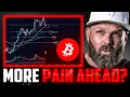 Download Lagu This Bearish Signal Spells Trouble For Your Crypto! [Do This Now]