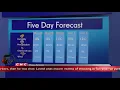 Weather Forecast Mesa Arizona Mesa weather Forecast and local news 2021