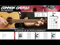 Download Lagu Don't Stop Me now - Queen | EASY GUITAR LESSON | Scrolling Chords \u0026 Lyrics