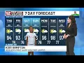WSFA Weather Camp 2026 Kori Hampton