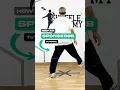 Spongebob Tutorial Save Try