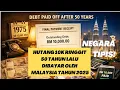 #98: Hutang 50 tahun yg lalu sebesar 10ribu Ringgit baru dibayar tahun 2025 oleh Malaysia. TIPIS! 