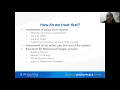 Pelvic Floor Physical Therapy