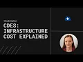 Cloud Development Environments Infrastructure Cost Explained