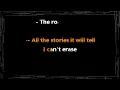 Staind • Something To Remind You (CC Karaoke / Instrumental) [UVR]