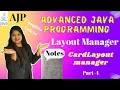 Layout Manager - CardLayout Free Notes Part-4 Lecture 8 AJP Full Course Padho Engineering