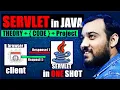 JSP Servlet Tutorial in ONE SHOT JSP and Servlet Life Cycle in Java Tutorial