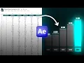 Data-Driven Animation in After Effects