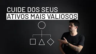 Tudo o que você precisa saber sobre Arquitetura de Marca