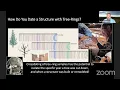 Download Lagu Revisiting the Depopulation of the Northern Southwest with Dendrochronology with Dr. Ben Bellorado