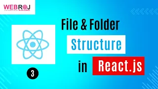 Mastering react Folder Structure in 2024 React JS Project Guide