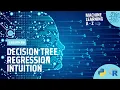 Learn Machine Learning Decision Tree Regression Intuition