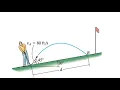 Engineering Dynamics Projectile Motion
