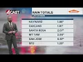 April showers drop rain on Bay Area