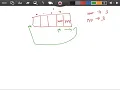 DataStructures 6-16 Searching and Hashing
