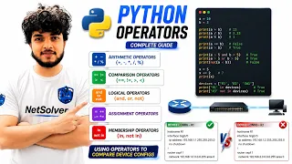 Python Operators Tutorial Arithmetic Comparison Logical Assignment Membership Operators