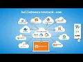 Secure Standard Operating Environments with SecureStack