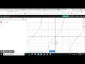 Graphing Tangent on Desmos