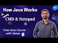 Run Java on CMD Complete Guide for Beginners