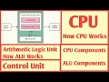 CPU And It s Components Components of Microprocessor Day 1 How Does CPU and ALU Works
