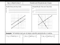 Parallel and Perpendicular Slopes