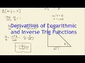 Derivatives of Logarithmic and Inverse Trig Functions Implicit Differentiation Calculus 1