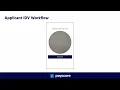 Identity Verification Overview