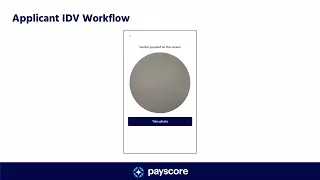 Identity Verification Overview