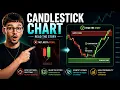 Candlestick Patterns Don t Work Unless You Do This Candlestick Chart