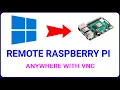 Access Your Raspberry Pi from Anywhere with VNC Viewer