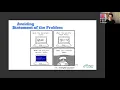Webinar Writing your First Testing Suite with pytest for your Machine Learning model 2019