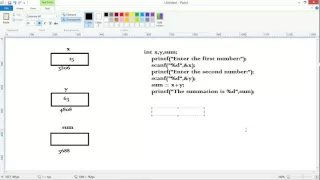 C programming tutorial - 8 More on printf and scanf function