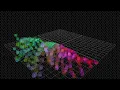 Wrap Vector3 unit length - threejs demo